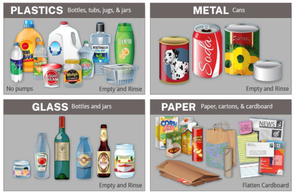 What You Can Recycle